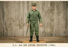 Klasifikasi Harga Mainan Action Figure dari Level Pemula hingga Kasta Sultan