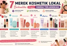 Intip Merek Kosmetik Lokal Berkualitas dengan Harga Terjangkau