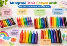 Mengenal Jenis Krayon Anak yang Banyak Digemari