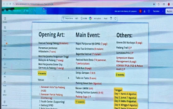 Meriahkan Hari Jadi ke-357, Pemko Padang Hadirkan Deretan Agenda Wisata Menarik