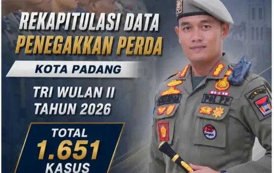 Satpol PP Padang Tertibkan 1.651 Pelanggaran Selama Triwulan II 2026