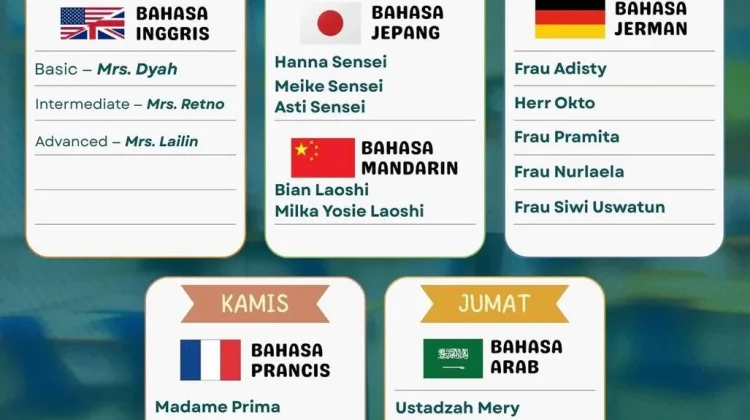 Disdik Kalteng Matangkan Program Beasiswa Luar Negeri, Fokus Siswa Kelas XI