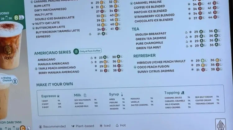 Fore Kopi Hadirkan Informasi Nutri Level untuk Dukung Gaya Hidup Sehat