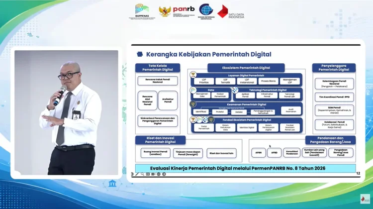 KemenPAN RB Mulai Terapkan Indeks Pemerintah Digital di Tahun 2026