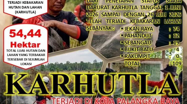 Karhutla di Palangka Raya Bertambah Capai 109 Kejadian, Kecamatan Rakumpit Aman
