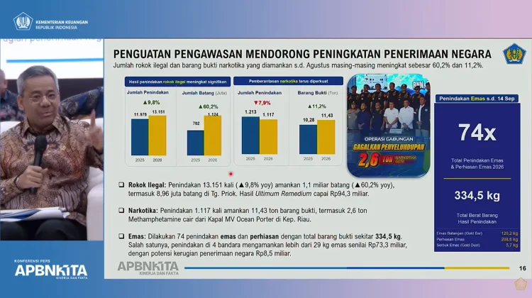 Kemenkeu: Penguatan Pengawasan Dorong Peningkatan Penerimaan Negara