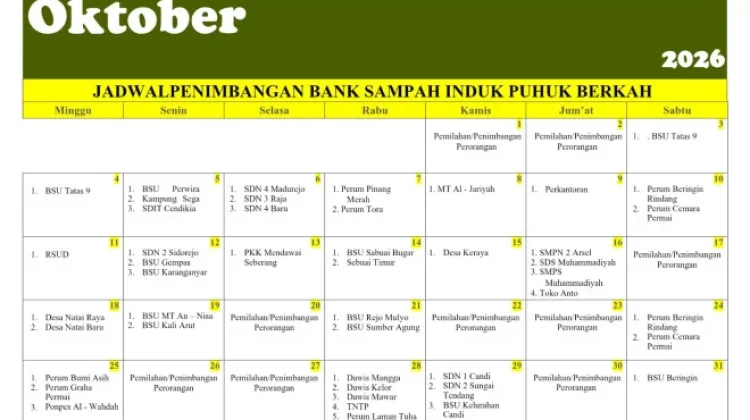 Ubah Sampah Jadi Cuan, BSI Puhuk Berkah Kobar Buka Penimbangan