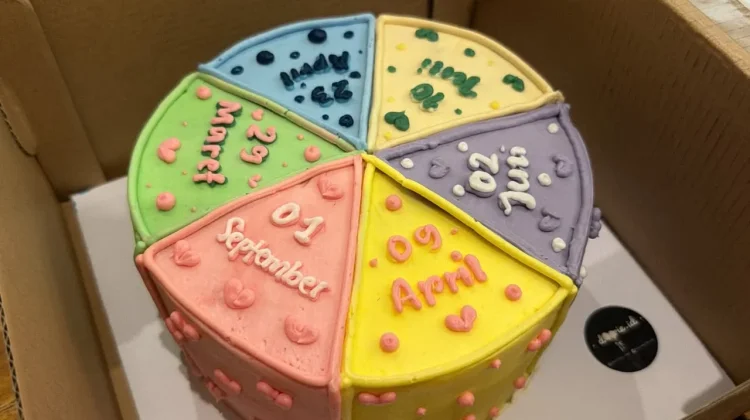Tren Kue Ulang Tahun, Kreativitas Menciptakan Cara Baru Merayakan Kebersamaan