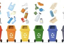 Pentingnya Memilah Sampah, Langkah Sederhana Menjaga Lingkungan