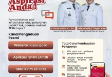 Pemkab Barut Tingkatkan Kualitas Layanan Publik dengan SPAN LAPOR