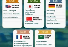 Disdik Kalteng Matangkan Program Beasiswa Luar Negeri, Fokus Siswa Kelas XI