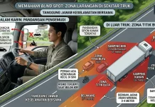 Memahami Blind Spot atau Titik Buta pada Kendaraan Besar