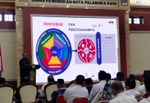 Palangka Raya Masuk Tiga Besar Calon Percontohan Kota Antikorupsi 2026