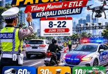 Ditlantas Polda Kalteng Gelar Operasi Patuh Telabang Selama 14 Hari