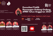 Ekonomi Indonesia Tetap Resilien, Fokus pada Pertumbuhan dan Kesejahteraan