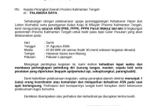 Pemrov Kalteng Kerahkan Seluruh Kekuatan Mengatasi Karhutla