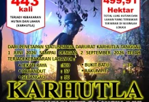 Batasi Aktivitas di Luar Rumah, Kualitas Udara tidak Sehat