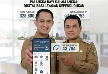 Palangka Raya menuju Penerapan Identitas Kependudukan Digital