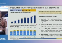 Program MBG Semakin Tepat Sasaran, Didukung Reformasi BGN