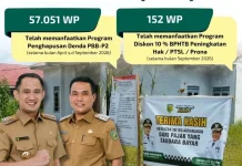 Ribuan Warga Palangka Raya Manfaatkan Program Penghapusan Denda