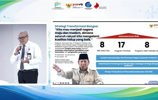 KemenPAN RB Mulai Terapkan Indeks Pemerintah Digital di Tahun 2026