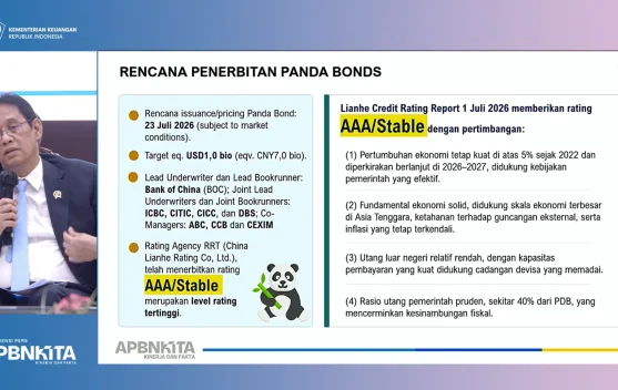 Indonesia Siap Terbitkan Panda Bonds Senilai USD 1 Miliar