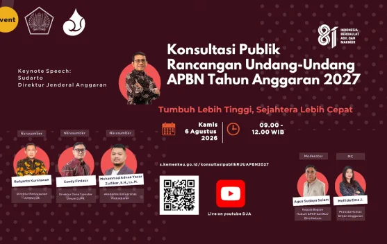 Ekonomi Indonesia Tetap Resilien, Fokus pada Pertumbuhan dan Kesejahteraan