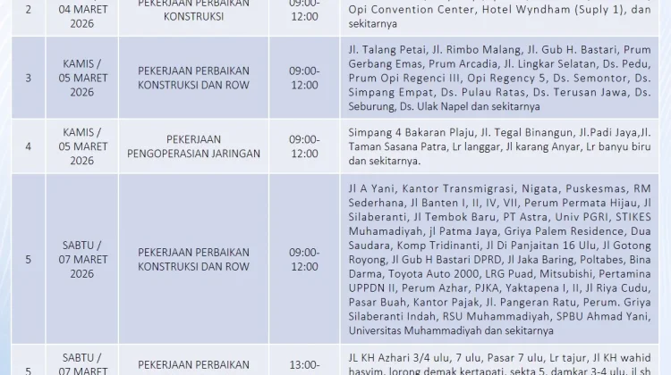 PLN Jadwalkan Pemeliharaan Jaringan Listrik di Palembang
