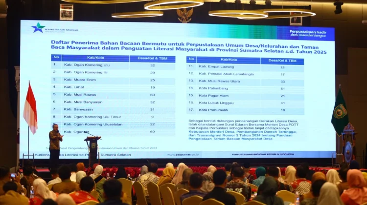 Palembang Dorong Budaya Membaca melalui Program Literasi