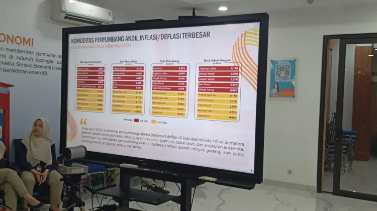 BPS Sumsel Catat Deflasi Sebesar 0,04 Persen Secara Bulanan