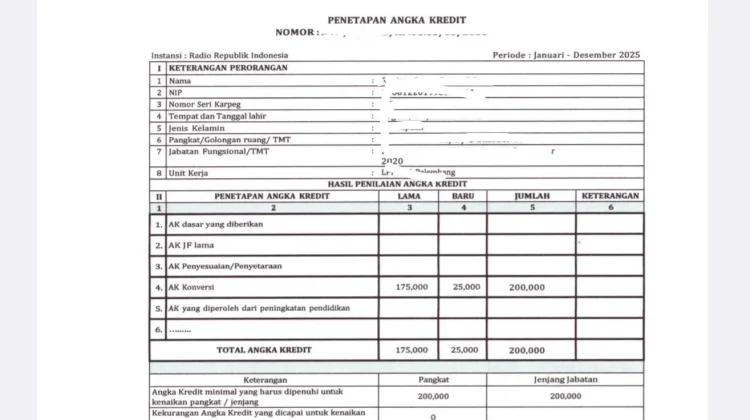 Memahami Penetapan Angka Kredit untuk Kenaikan Pangkat dan Jenjang Jabatan ASN