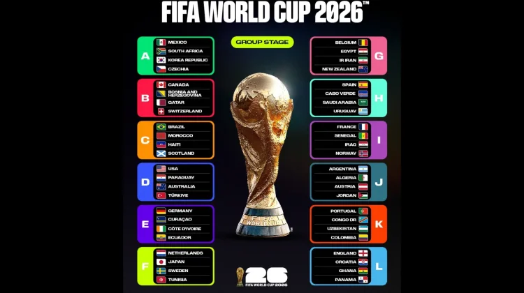 Hadiah Juara Piala Dunia 2026 Capai Rp 890 Miliar