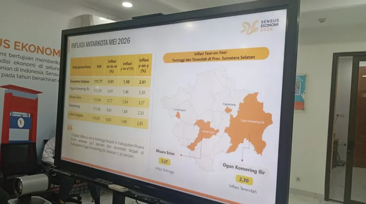 Inflasi Sumsel Tertinggi dalam Lima Bulan, BBM Jadi Pemicu