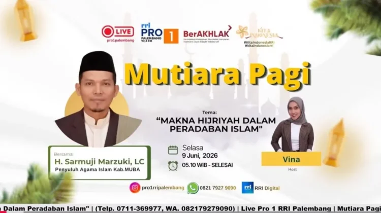 Makna Hijriyah dalam Peradaban Islam