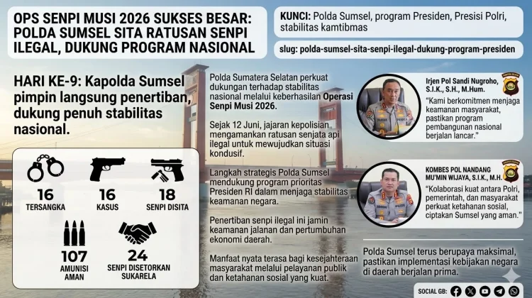 Operasi Senpi Musi 2026, Polda Sumsel Amankan Ratusan Senjata Api Ilegal