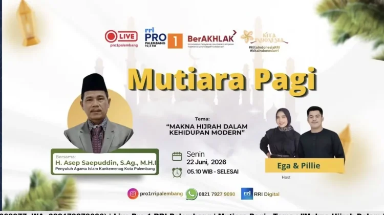 Makna Hijrah dalam Kehidupan Modern