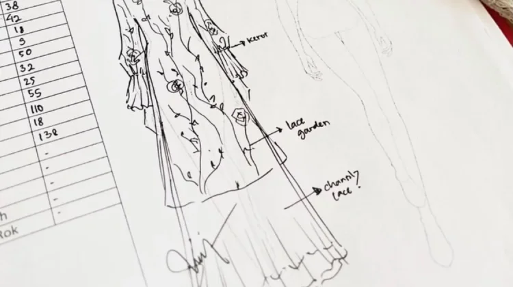 Konsultasi Desain Gratis Jadi Layanan Andalan FINAAAOFFICIAL by Sharfina