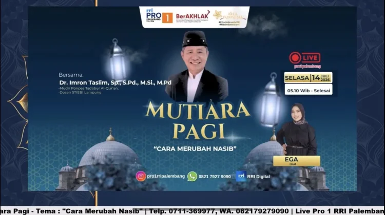 Cara Merubah Nasib dalam Pandangan Islam