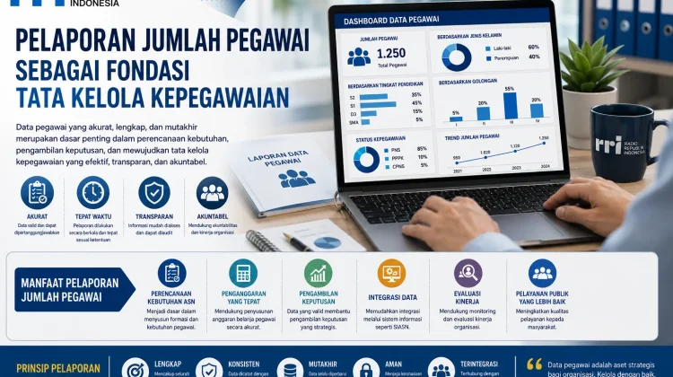 Pelaporan Data Pegawai Jadi Kunci Manajemen ASN yang Akurat