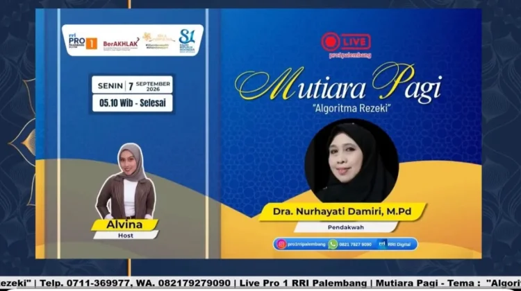 Memahami Algoritma Rezeki dalam Perspektif Al-Qur’an