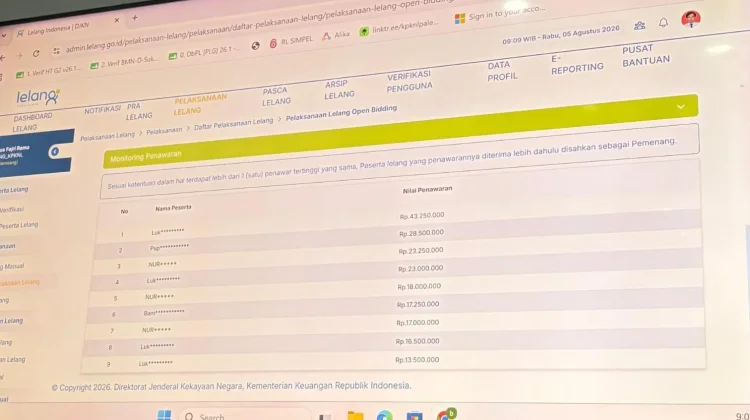 Lelang BMN Jadi Solusi Kelola Barang Pemerintah Secara Akuntabel