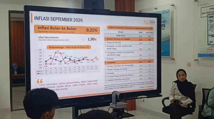 BPS Catat Inflasi Sumsel pada September Sebesar 0,21 Persen, Terendah di Indonesia