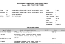 Kenali Fungsi DRPP dalam Pengelolaan Keuangan