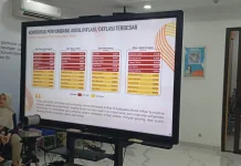 BPS Sumsel Catat Deflasi Sebesar 0,04 Persen Secara Bulanan