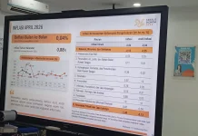 Dampak Kenaikan BBM Terasa pada Industri namun Tertahan Pangan
