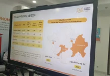 Inflasi Sumsel Tertinggi dalam Lima Bulan, BBM Jadi Pemicu