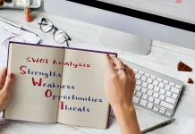 Mempelajari Analisis SWOT untuk Menentukan Arah Pengembangan Bisnis