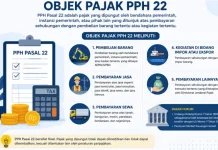 Kenali Objek PPh Pasal 22 agar Terhindar dari Kesalahan Pajak