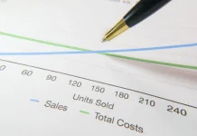 Pelaku Usaha Perlu Pahami Perbedaan Margin dan Markup