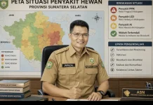 Pemprov Sumsel Percepat Sertifikasi NKV dan SV untuk Produk Peternakan
